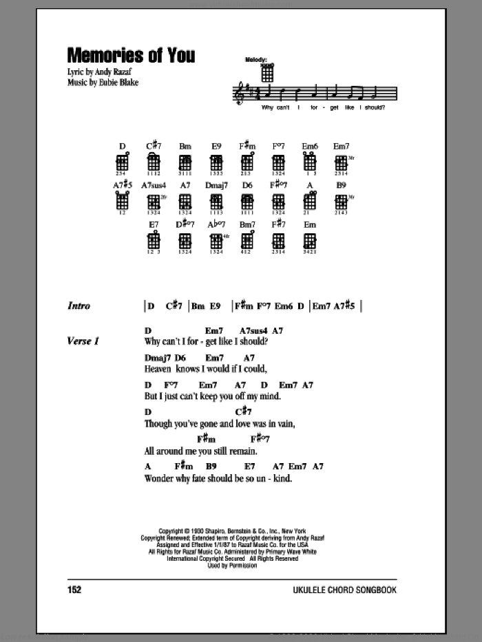 Memories Of You sheet music for ukulele (chords) by Andy Razaf and Eubie Blake, intermediate skill level