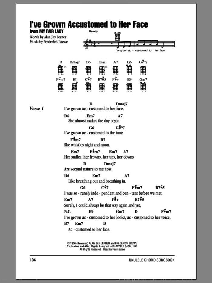 I've Grown Accustomed To Her Face sheet music for ukulele (chords) by Alan Jay Lerner and Frederick Loewe, intermediate skill level