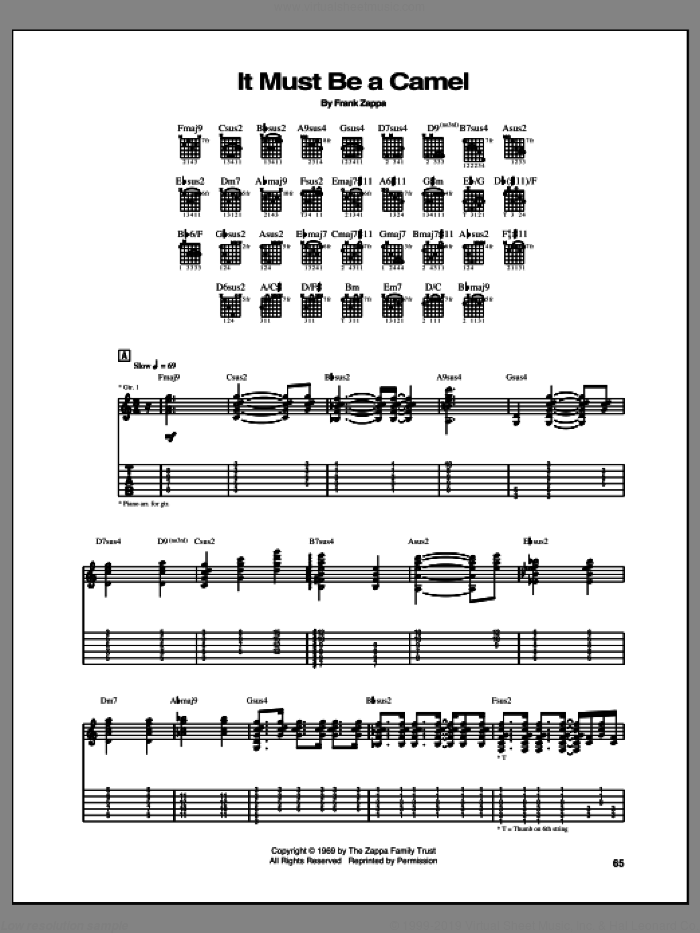 It Must Be A Camel sheet music for guitar (tablature) by Frank Zappa, intermediate skill level