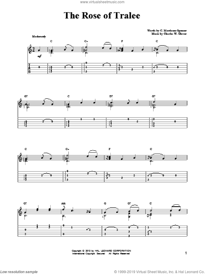 The Rose Of Tralee sheet music for guitar solo (easy tablature) by Mark Phillips, easy guitar (easy tablature)