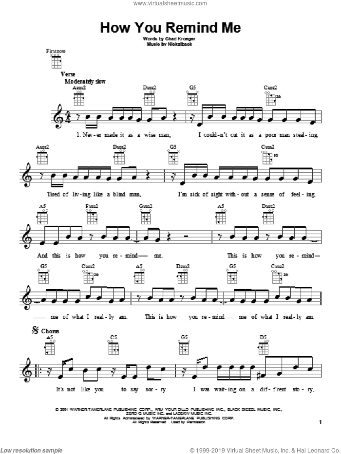 How You Remind Me sheet music for ukulele by Nickelback, intermediate skill level