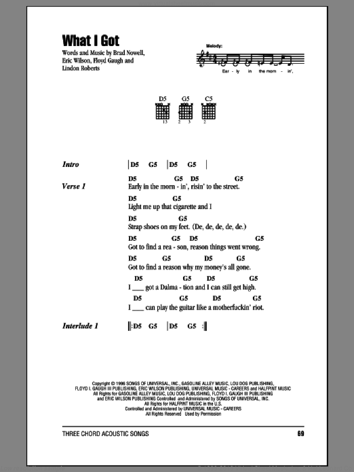 What I Got sheet music for guitar (chords) by Sublime, Brad Nowell, Eric Wilson, Floyd Gaugh and Lindon Roberts, intermediate skill level