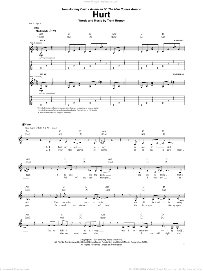 Hurt (Quiet) sheet music for guitar (tablature) by Johnny Cash, Nine Inch Nails and Trent Reznor, intermediate skill level