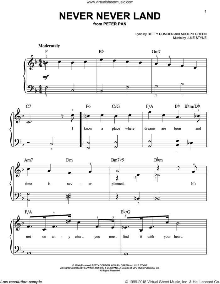 Never Never Land sheet music for piano solo by Jule Styne, Adolph Green and Betty Comden, beginner skill level