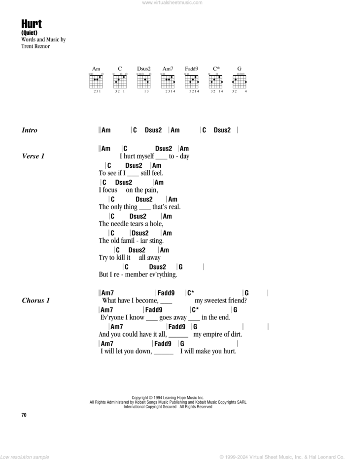 Hurt (Quiet) sheet music for guitar (chords) by Johnny Cash, Nine Inch Nails and Trent Reznor, intermediate skill level