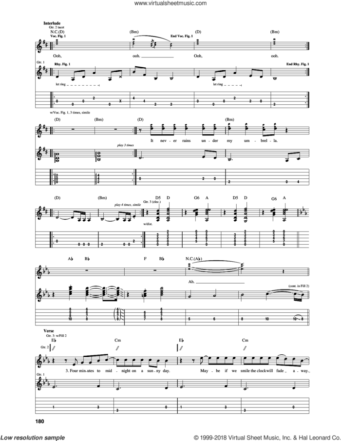 Why Did I Fall For That sheet music for guitar (tablature) by The Who and Pete Townshend, intermediate skill level