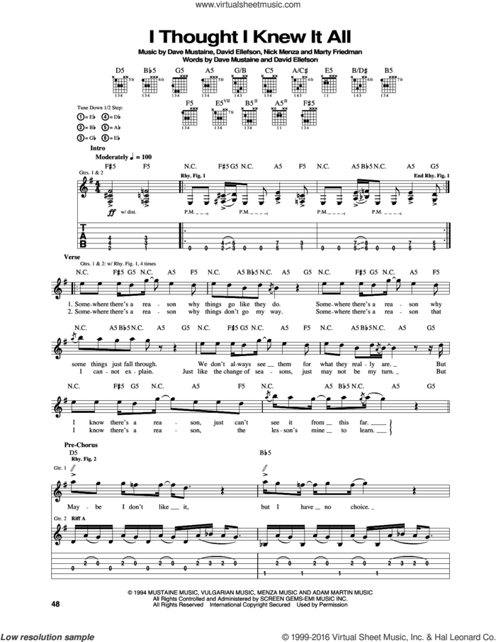 I Thought I Knew It All sheet music for guitar (tablature) by Megadeth, Dave Ellefson, Dave Mustaine, Martin Friedman and Nick Menza, intermediate skill level