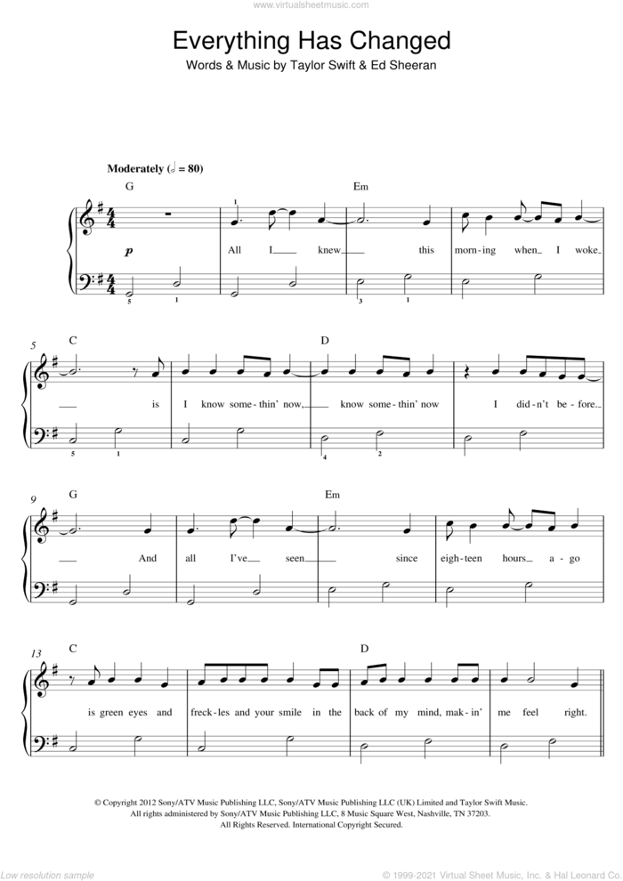 Everything Has Changed (feat. Ed Sheeran) sheet music for piano solo by Taylor Swift and Ed Sheeran, easy skill level