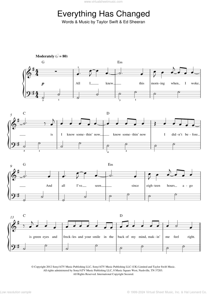 Everything Has Changed (feat. Ed Sheeran), (easy) sheet music for piano solo by Taylor Swift and Ed Sheeran, easy skill level