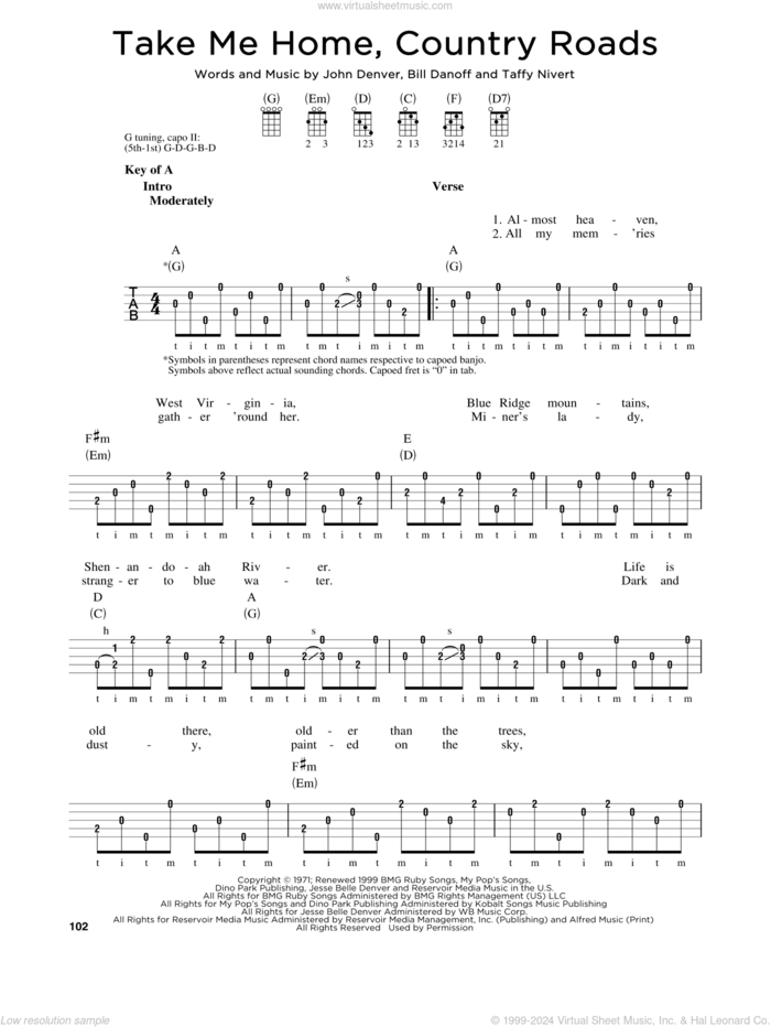 Take Me Home, Country Roads sheet music for banjo solo by John Denver, Bill Danoff and Taffy Nivert, intermediate skill level