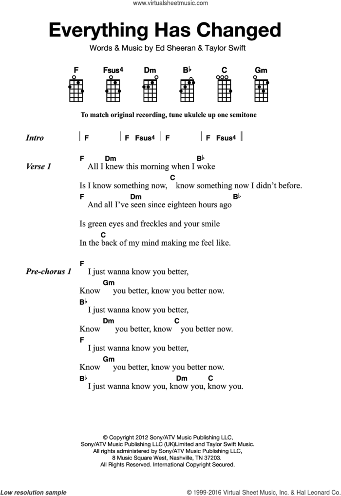 Everything Has Changed (feat. Ed Sheeran) sheet music for ukulele by Ed Sheeran and Taylor Swift, intermediate skill level