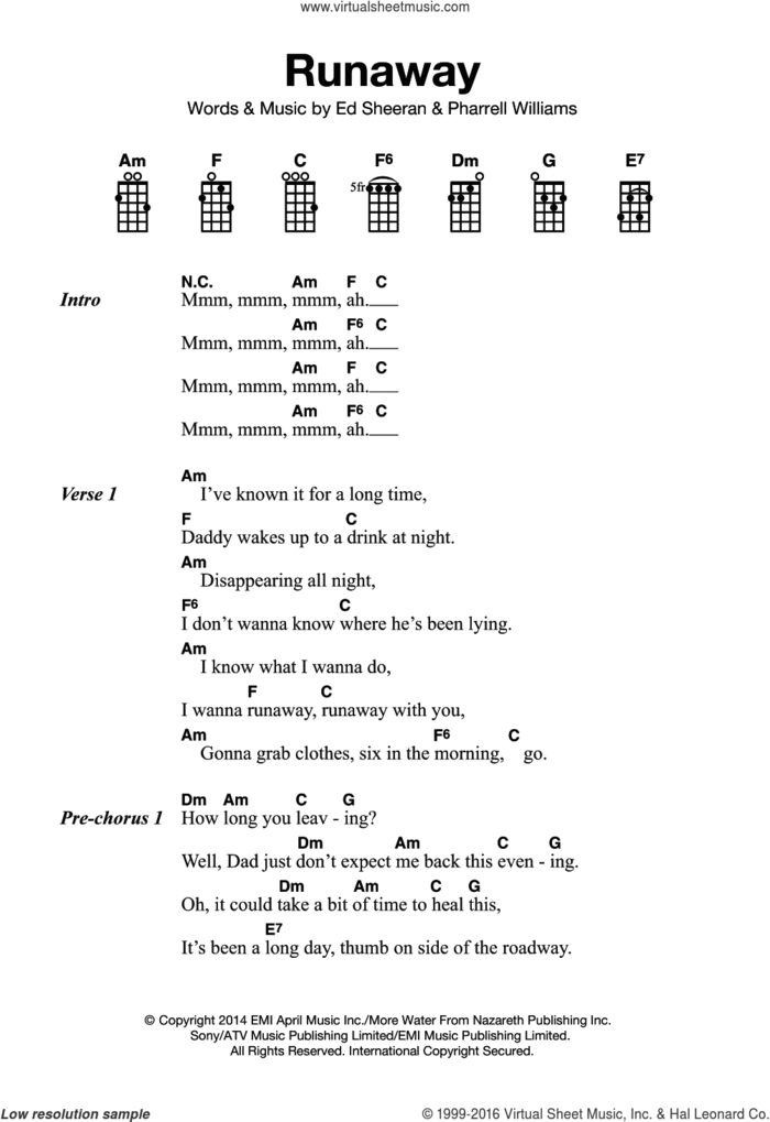Runaway sheet music for ukulele by Ed Sheeran and Pharrell Williams, intermediate skill level