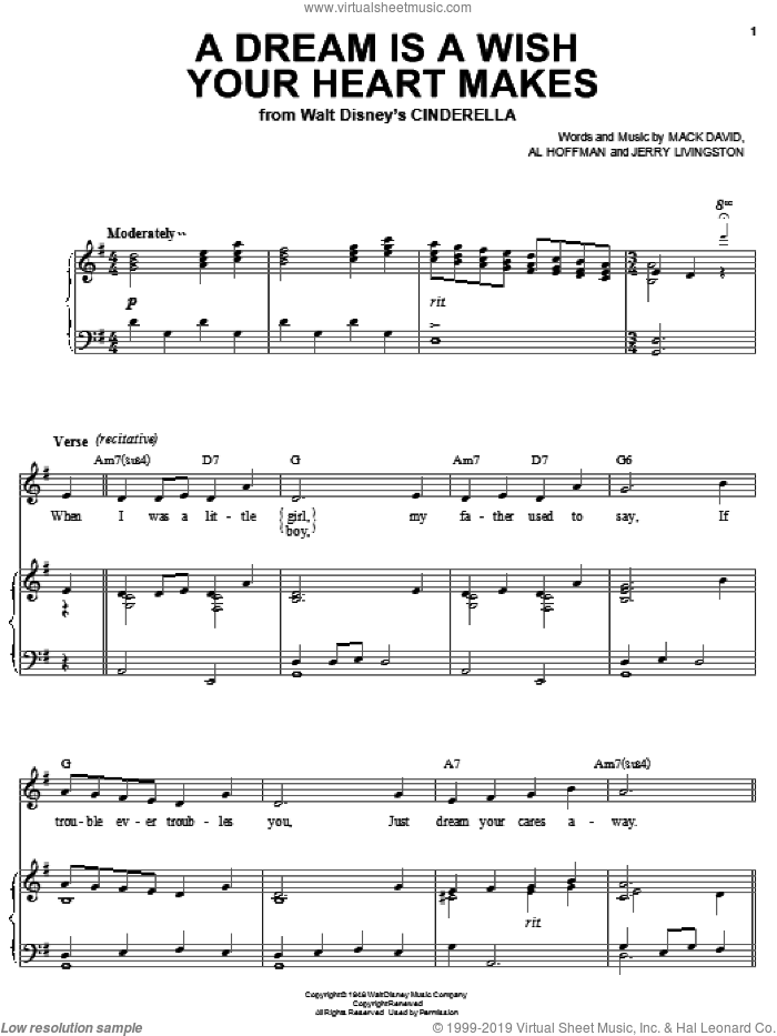 A Dream Is A Wish Your Heart Makes (from Cinderella) sheet music for voice and piano by Al Hoffman, Ilene Woods, Linda Ronstadt, Jerry Livingston and Mack David, wedding score, intermediate skill level