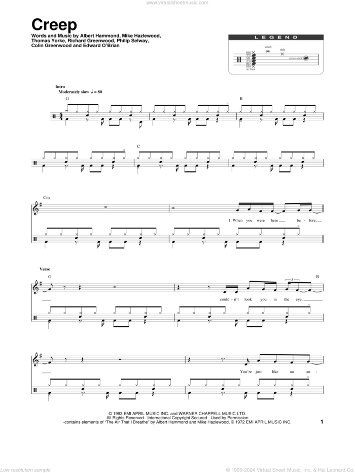 Creep sheet music for drums by Radiohead, Albert Hammond, Colin Greenwood, Jonathan Greenwood, Michael Hazlewood, Philip Selway and Thom Yorke, intermediate skill level