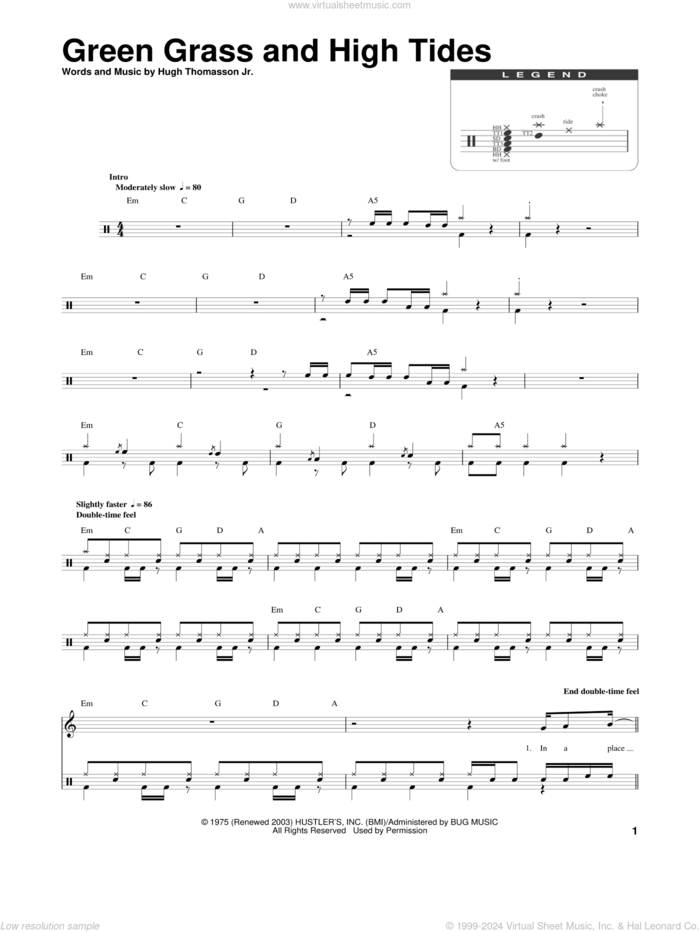 Green Grass And High Tides sheet music for drums by Outlaws and Hugh Thomasson Jr., intermediate skill level