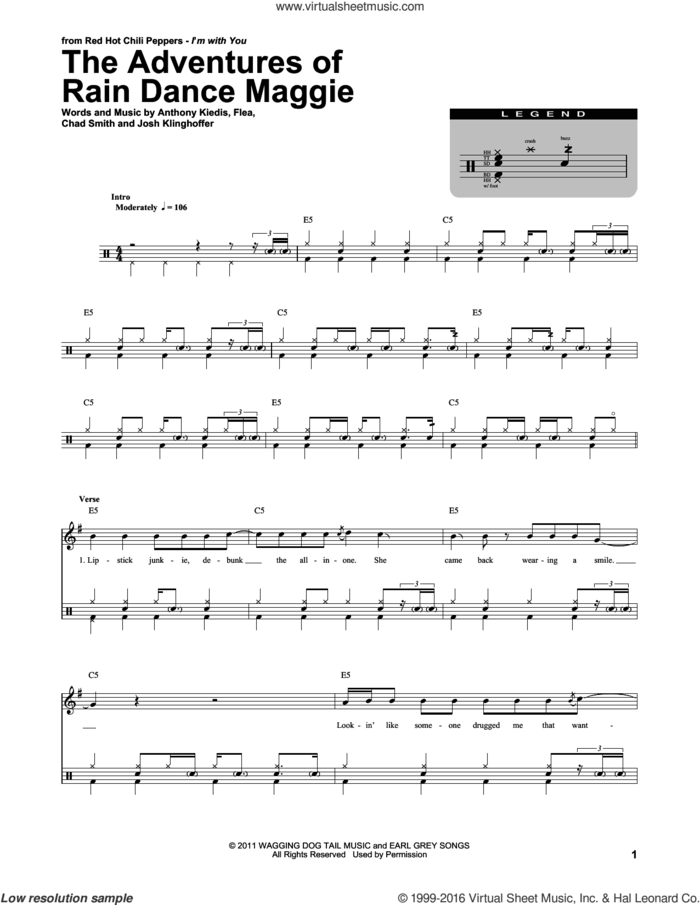 The Adventures Of Rain Dance Maggie sheet music for drums by Red Hot Chili Peppers, Anthony Kiedis, Chad Smith, Flea and Josh Klinghoffer, intermediate skill level