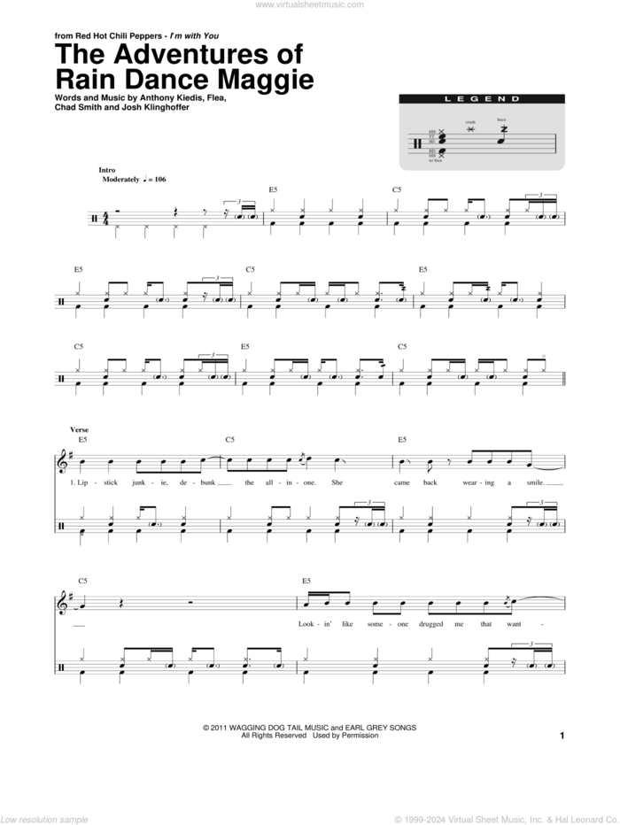 The Adventures Of Rain Dance Maggie sheet music for drums by Red Hot Chili Peppers, Anthony Kiedis, Chad Smith, Flea and Josh Klinghoffer, intermediate skill level