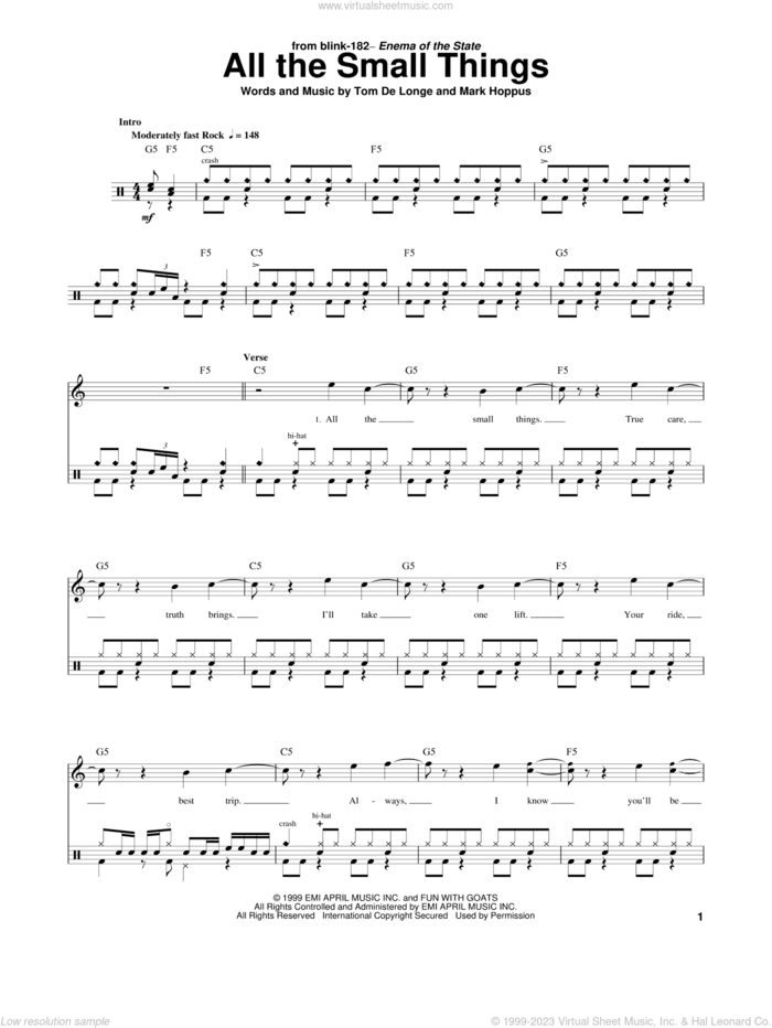 All The Small Things sheet music for drums by Blink 182, Mark Hoppus, Tom DeLonge and Travis Barker, intermediate skill level