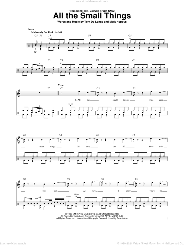 All The Small Things sheet music for drums by Blink 182, Mark Hoppus, Tom DeLonge and Travis Barker, intermediate skill level