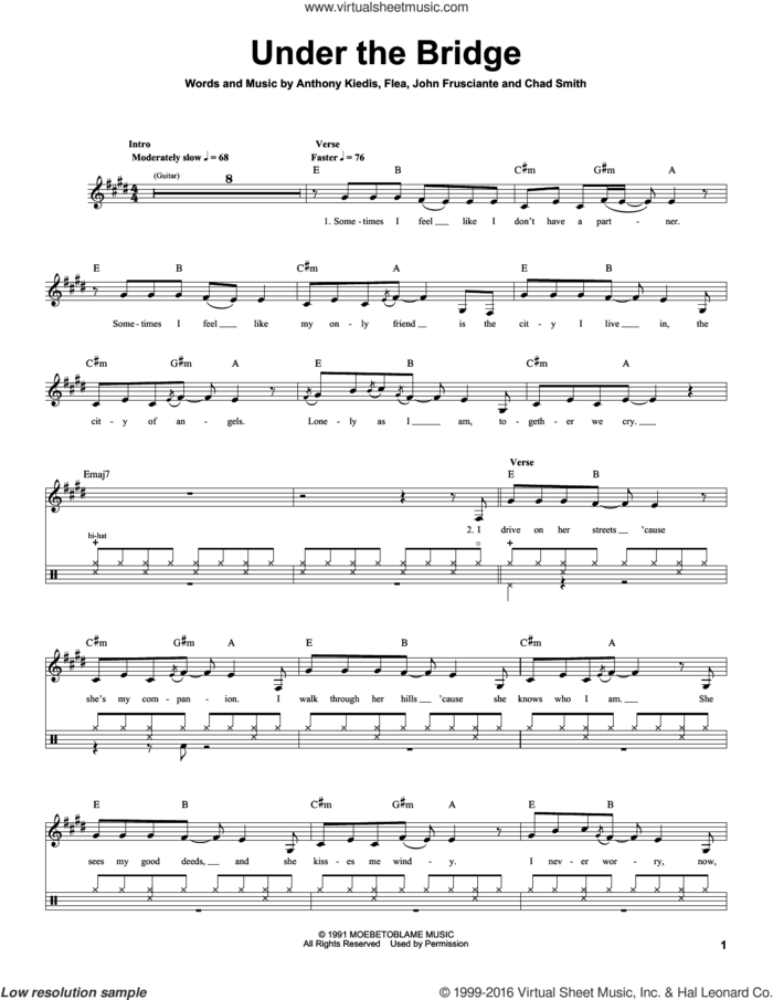 Under The Bridge sheet music for drums by Red Hot Chili Peppers, Anthony Kiedis, Chad Smith, Flea and John Frusciante, intermediate skill level