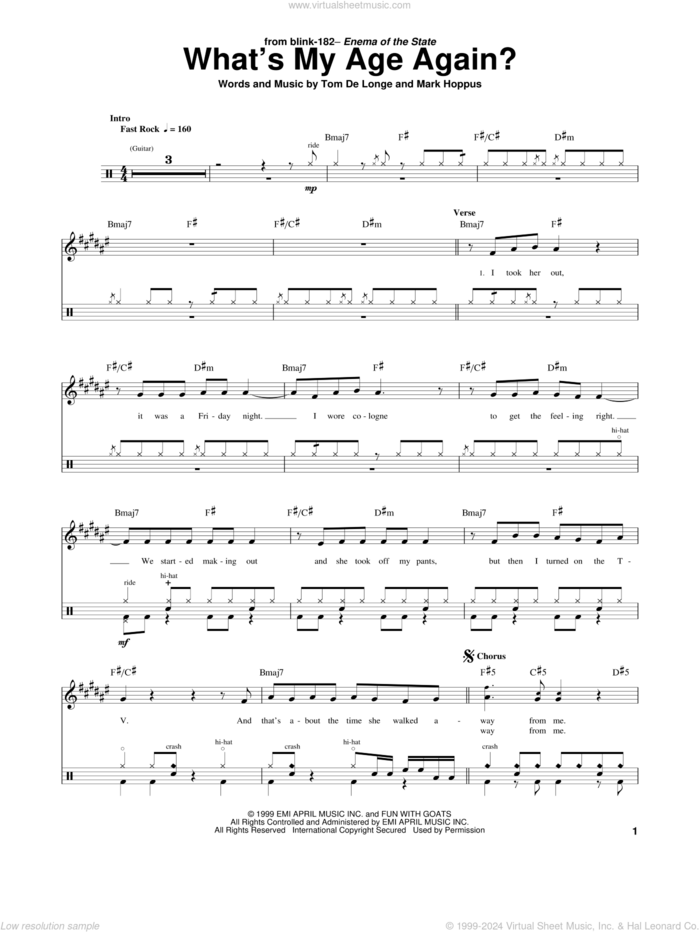 What's My Age Again? sheet music for drums by Blink 182, Mark Hoppus and Tom DeLonge, intermediate skill level