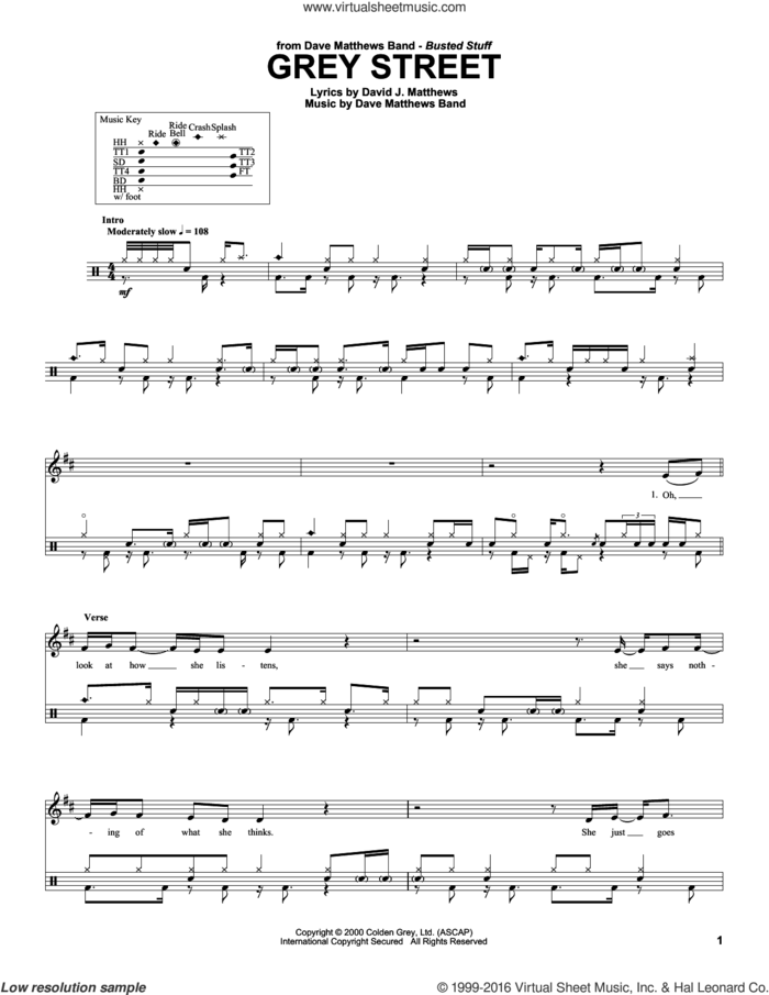 Grey Street sheet music for drums by Dave Matthews Band, intermediate skill level