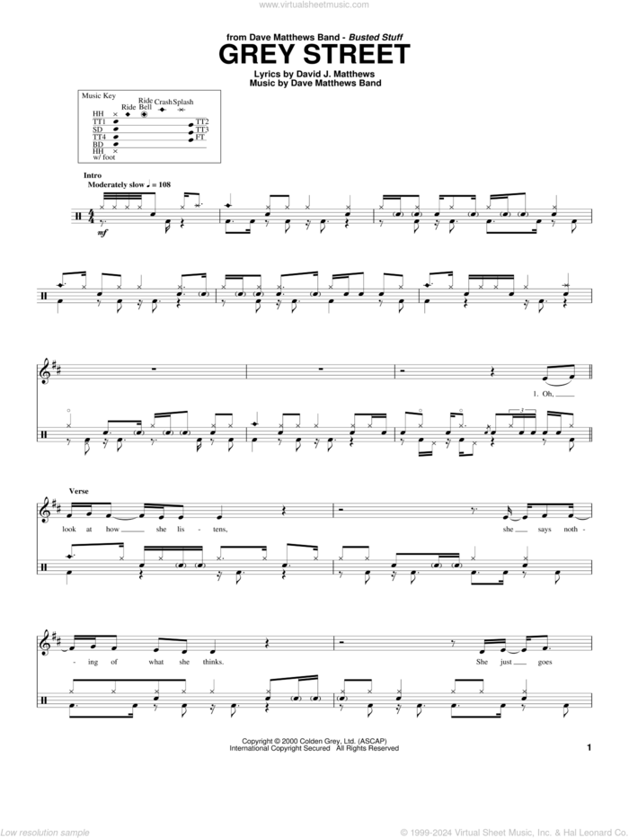 Grey Street sheet music for drums by Dave Matthews Band, intermediate skill level