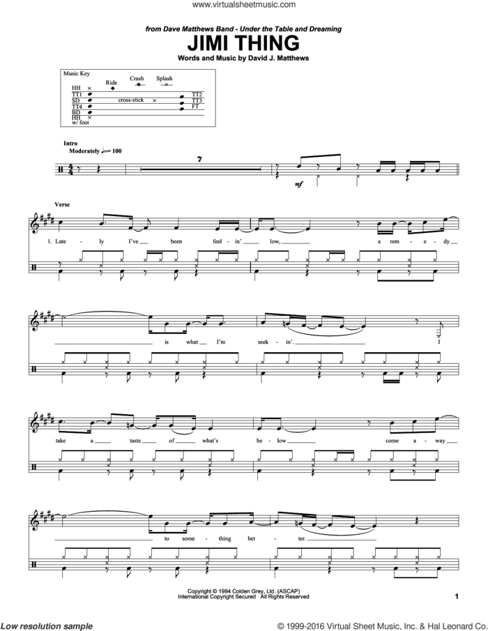 Jimi Thing sheet music for drums by Dave Matthews Band, intermediate skill level