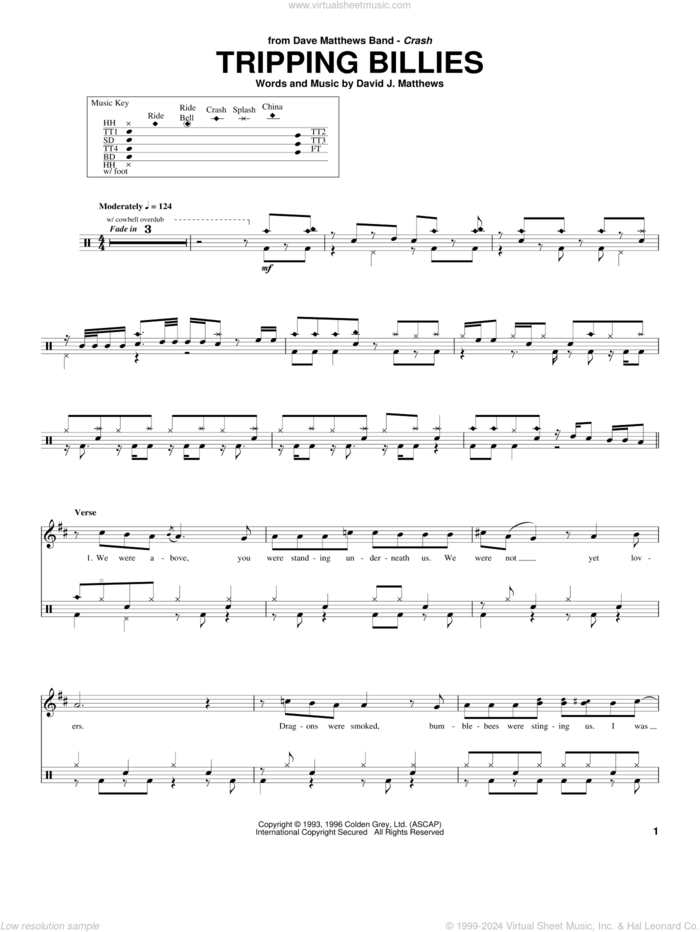 Tripping Billies sheet music for drums by Dave Matthews Band, intermediate skill level