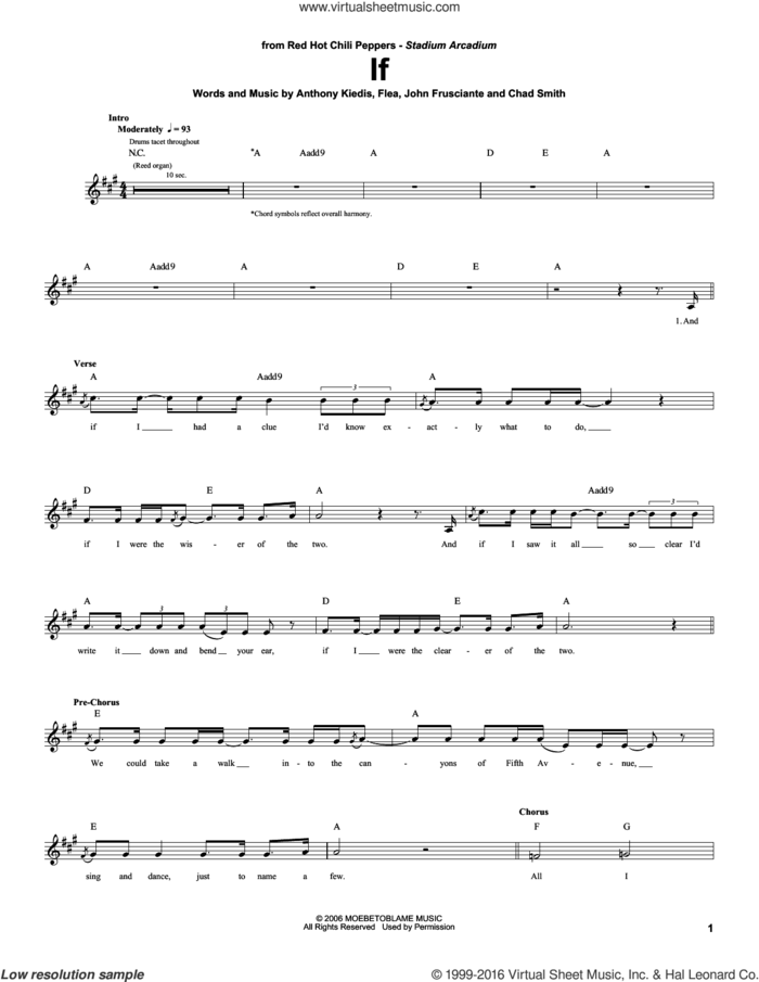 If sheet music for drums by Red Hot Chili Peppers, Anthony Kiedis, Chad Smith, Flea and John Frusciante, intermediate skill level