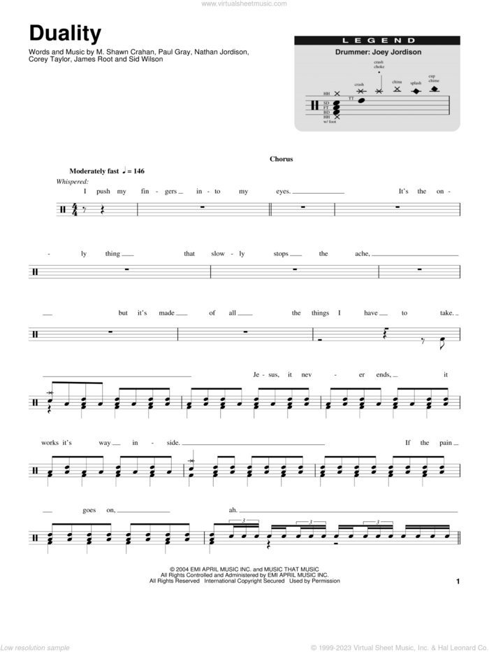Duality sheet music for drums by Slipknot, Corey Taylor, James Root, M. Shawn Crahan, Nathan Jordison, Paul Gray and Sid Wilson, intermediate skill level