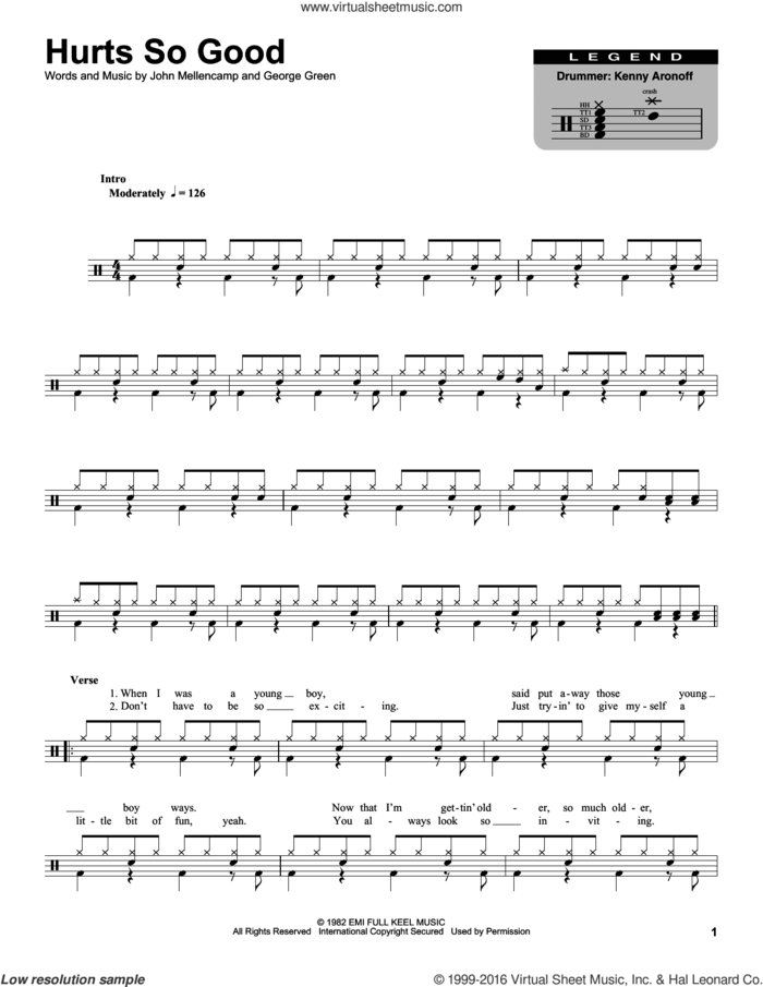 Hurts So Good sheet music for drums by John Mellencamp, John 'Cougar' and George Green, intermediate skill level