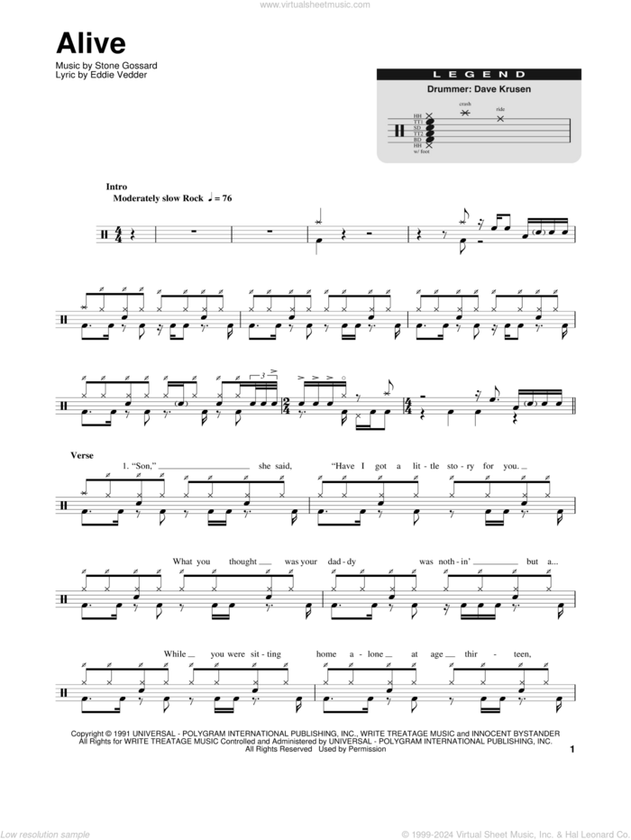 Alive sheet music for drums by Pearl Jam, Eddie Vedder and Stone Gossard, intermediate skill level