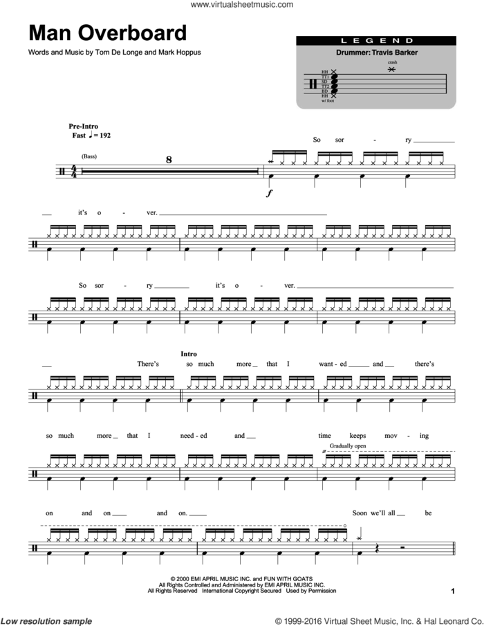 Man Overboard sheet music for drums by Blink 182, Mark Hoppus and Tom DeLonge, intermediate skill level