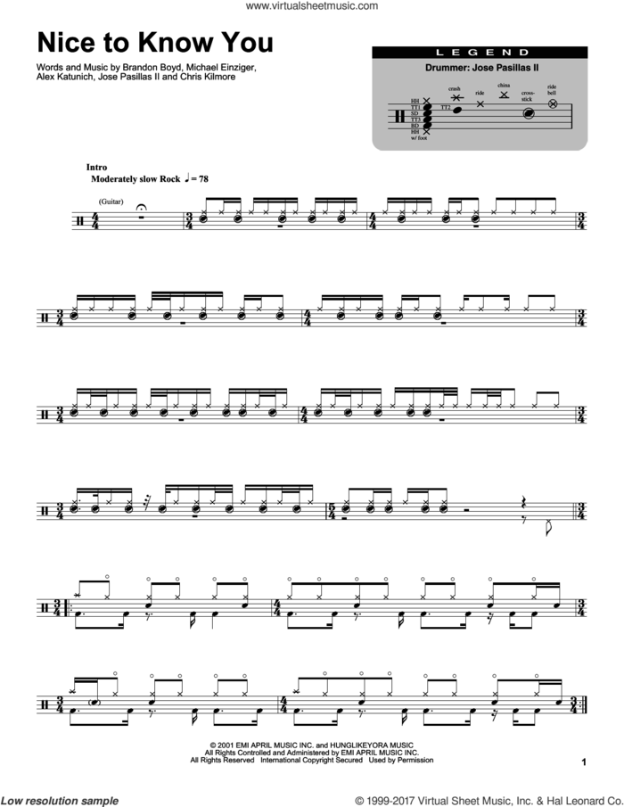 Nice To Know You sheet music for drums by Incubus, Alex Katunich, Brandon Boyd, Chris Kilmore, Jose Pasillas II and Michael Einziger, intermediate skill level