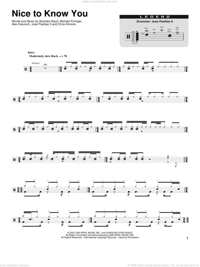 Nice To Know You sheet music for drums by Incubus, Alex Katunich, Brandon Boyd, Chris Kilmore, Jose Pasillas II and Michael Einziger, intermediate skill level