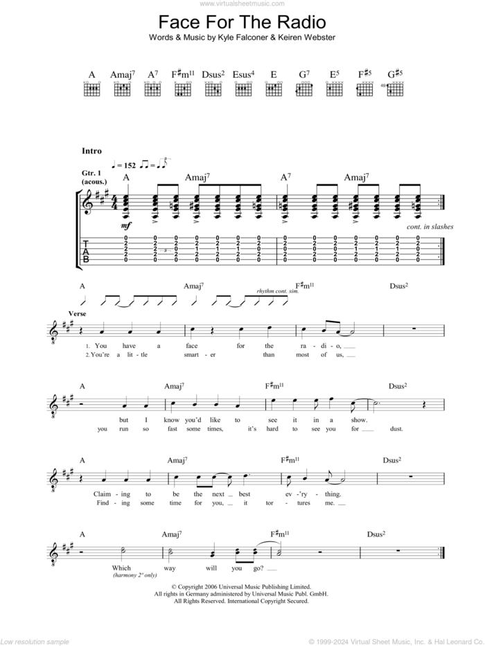Face For The Radio sheet music for guitar (tablature) by The View, Keiren Webster and Kyle Falconer, intermediate skill level