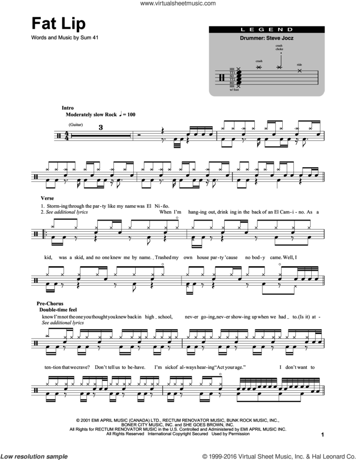 Fat Lip sheet music for drums by Sum 41, intermediate skill level