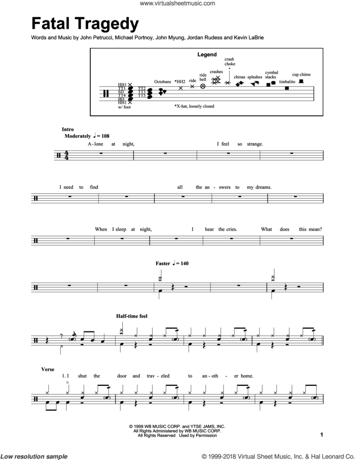 Fatal Tragedy sheet music for drums by Dream Theater, John Myung, John Petrucci, Jordan Rudess, Kevin James Labrie and Michael Portnoy, intermediate skill level