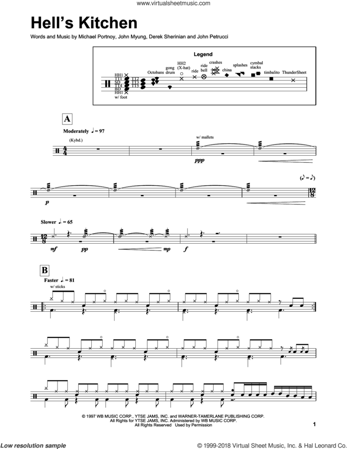 Hell's Kitchen sheet music for drums by Dream Theater, Derek Sherinian, John Myung, John Petrucci and Michael Portnoy, intermediate skill level