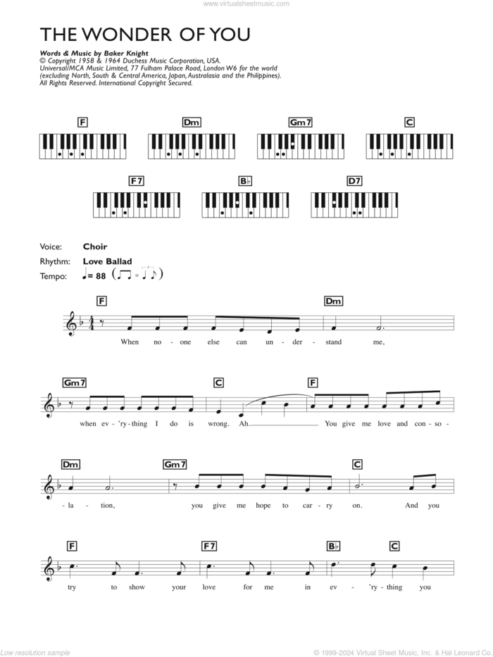 The Wonder Of You sheet music for piano solo (chords, lyrics, melody) by Elvis Presley and Baker Knight, intermediate piano (chords, lyrics, melody)