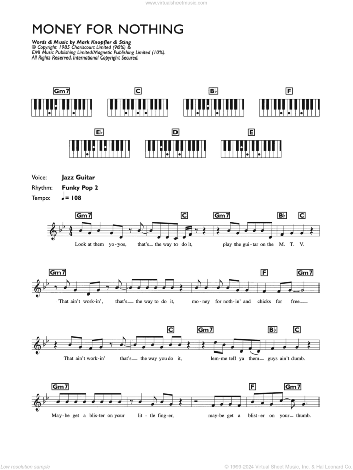 Money For Nothing sheet music for piano solo (chords, lyrics, melody) by Dire Straits and Mark Knopfler, intermediate piano (chords, lyrics, melody)