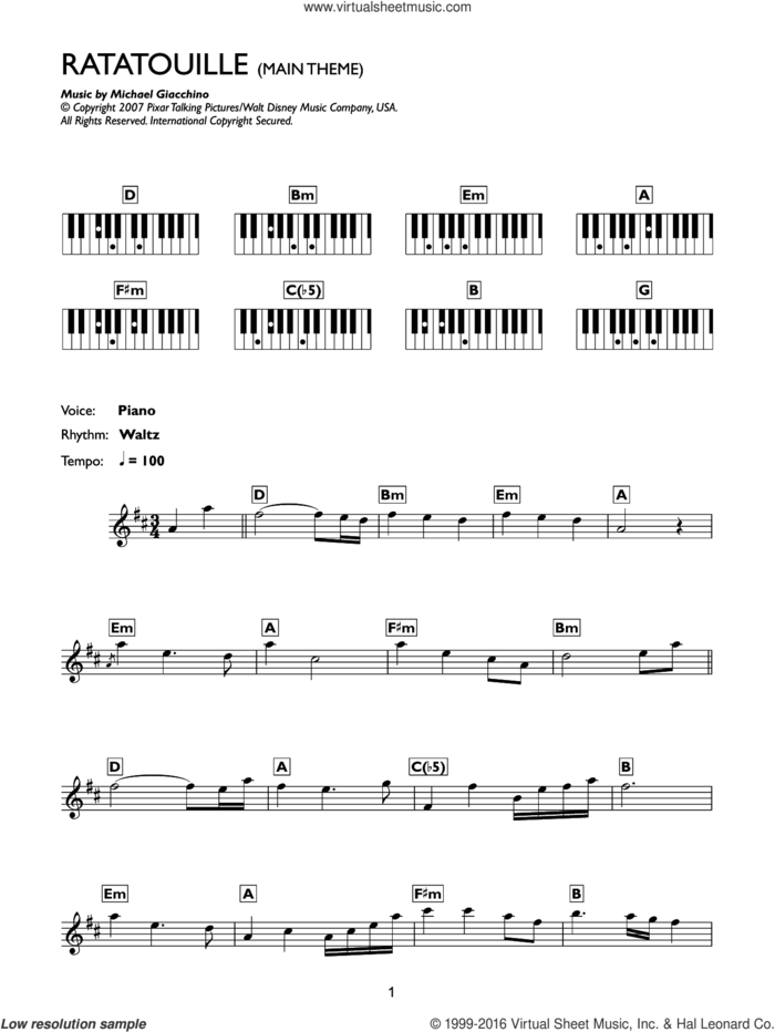 Ratatouille (Main Theme) sheet music for piano solo (chords, lyrics, melody) by Michael Giacchino, intermediate piano (chords, lyrics, melody)
