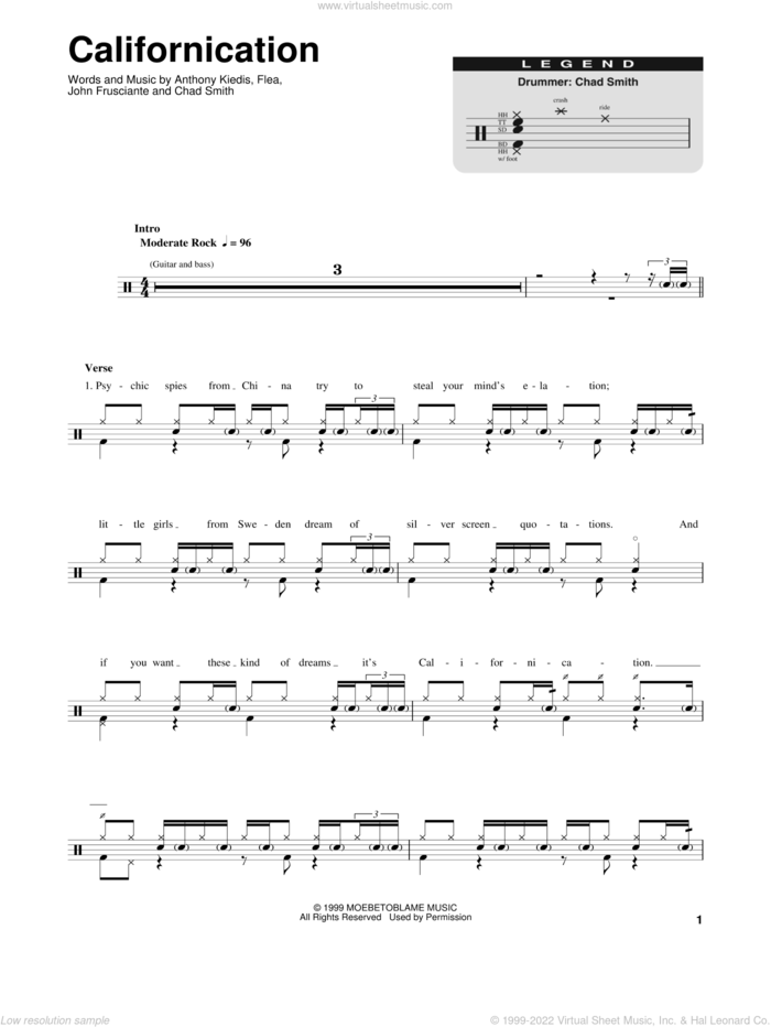 Californication sheet music for drums by Red Hot Chili Peppers, Anthony Kiedis, Chad Smith, Flea and John Frusciante, intermediate skill level