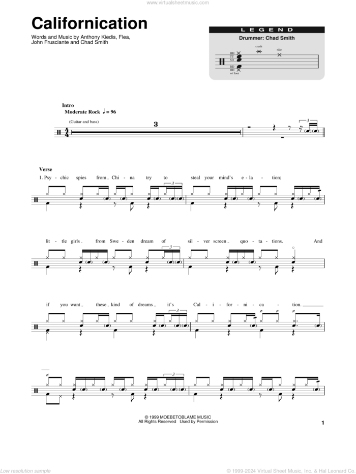 Californication sheet music for drums by Red Hot Chili Peppers, Anthony Kiedis, Chad Smith, Flea and John Frusciante, intermediate skill level