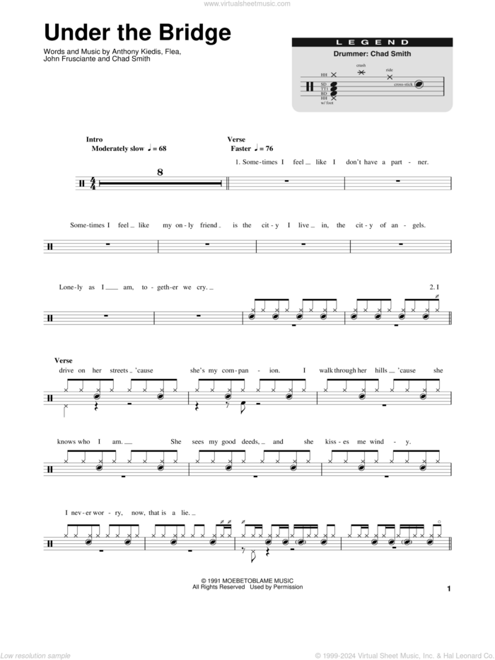 Under The Bridge sheet music for drums by Red Hot Chili Peppers, Anthony Kiedis, Chad Smith, Flea and John Frusciante, intermediate skill level