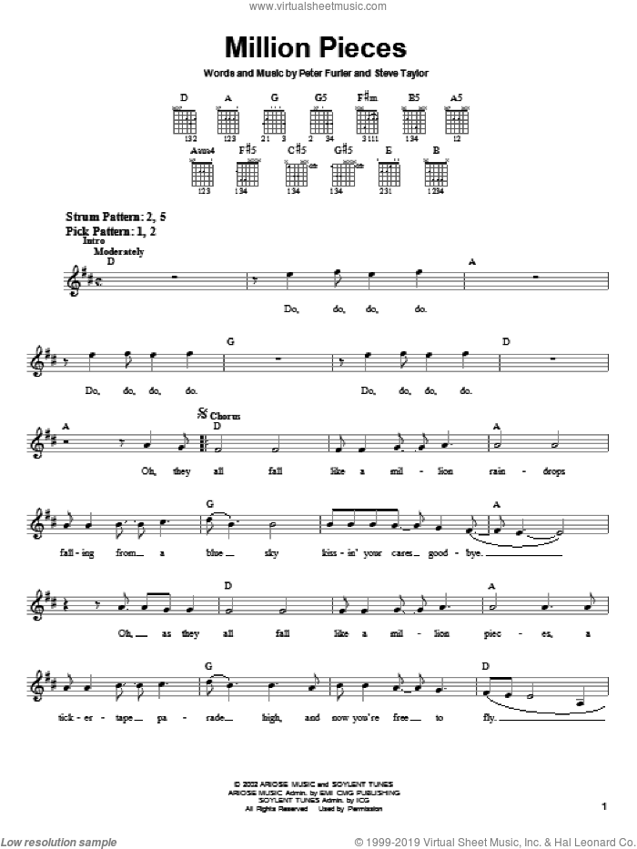 Million Pieces sheet music for guitar solo (chords) by Newsboys, Peter Furler and Steve Taylor, easy guitar (chords)