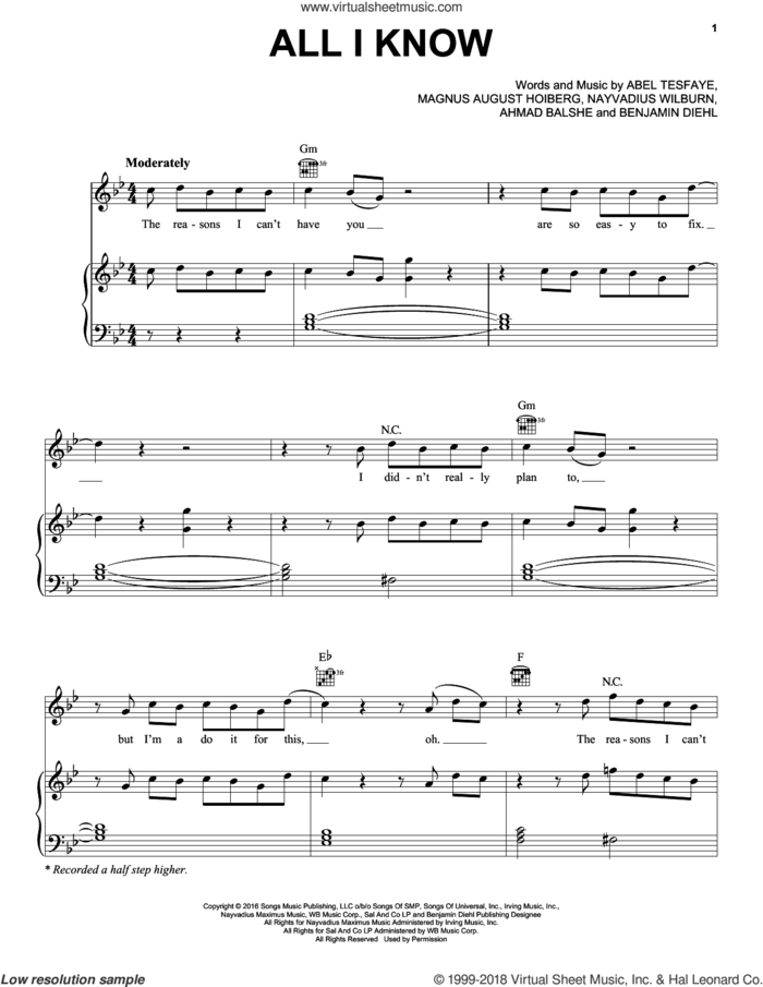 All I Know sheet music for voice, piano or guitar by The Weeknd, Abel Tesfaye, Ahmad Balshe, Benjamin Diehl, Magnus August Hoiberg and Nayvadius Wilburn, intermediate skill level