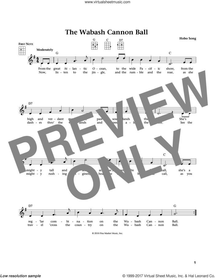 The Wabash Cannon Ball (from The Daily Ukulele) (arr. Liz and Jim Beloff) sheet music for ukulele by Hobo Song, Jim Beloff and Liz Beloff, intermediate skill level