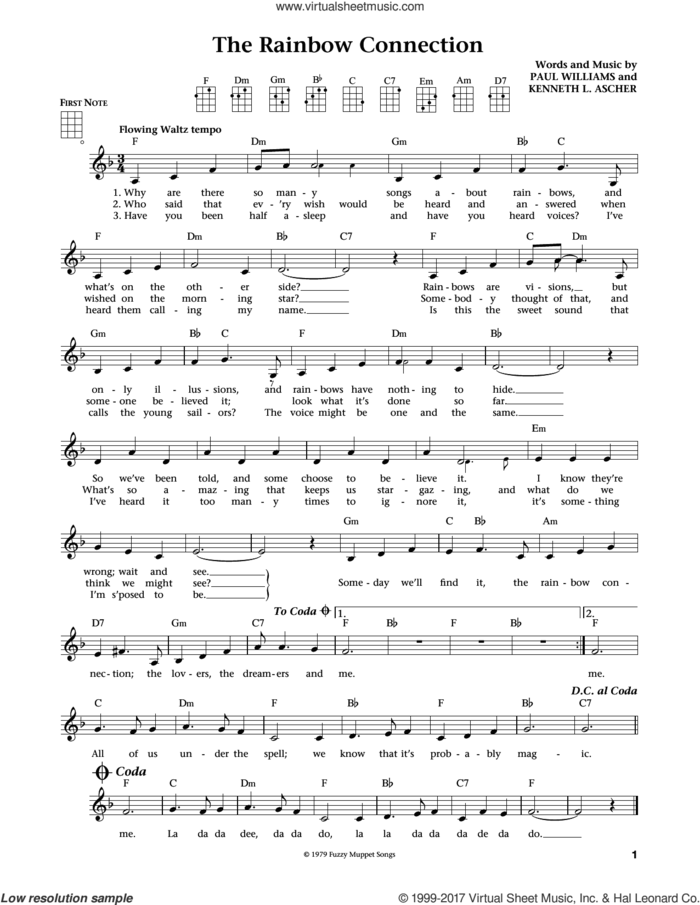 The Rainbow Connection (from The Daily Ukulele) (arr. Liz and Jim Beloff) sheet music for ukulele by Paul Williams, Jim Beloff, Liz Beloff and Kenneth L. Ascher, intermediate skill level
